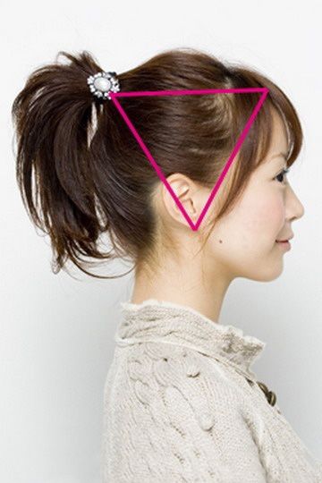 中学<em>生</em>中短发马尾<em>发型</em>图解 <em>初中梳</em>马尾<em>发型</em>