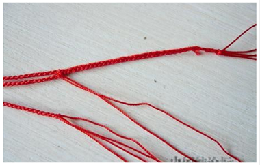 �����Ĺɱ�ı෨ͼ�� �Ĺɱ���������෨ÿһ������������ϸ��˵��