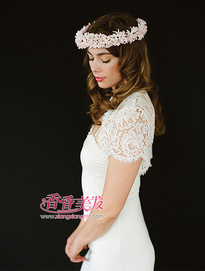 ��������ͷ�� �߹����Ŵ����λ�����