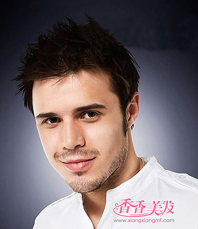 2015������λ�� ����������λ��