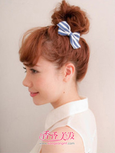 ����ͷ��������ͼ�� ����ͷ�ķ�����������