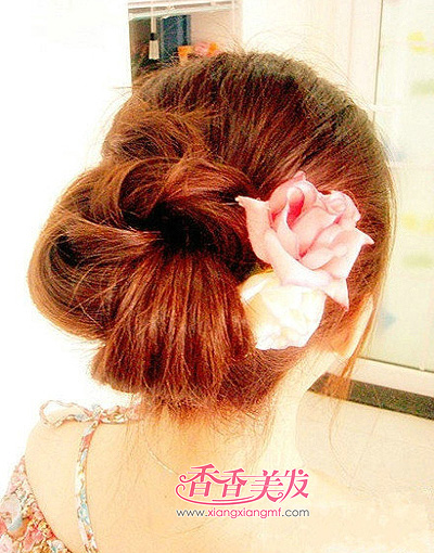 ��ͷ����ô������ͷ ����ͷ�̷�������