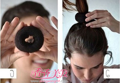 ��ʽ����ͷ�������� ����ͷ������ͼ�ⲽ��