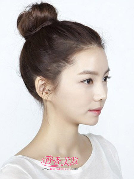 ��������ͷ����ͼ�� ����������ô����