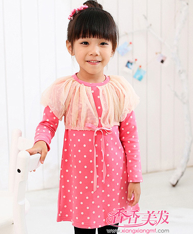 ����Ļ���ͷ��ôŪ �����������Ứ��ͷ