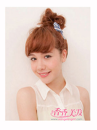 �򵥻�����ͷ����ͼ�� �Լ��̼򵥵Ļ���ͷ