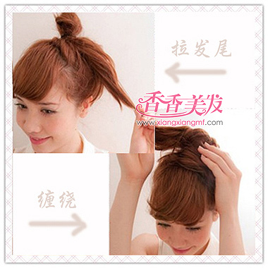 �򵥻�����ͷ����ͼ�� �Լ��̼򵥵Ļ���ͷ