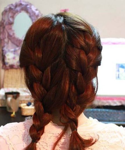 �����ͷ���ķ�ʽ��ôŪ ����Ū���ͷ