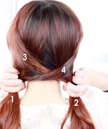 �̱���β��ͷ������ �ж̷���β�跢��ͼ��