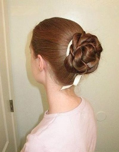 ����ͷ����ͼ�� �򵥻���ͷ������