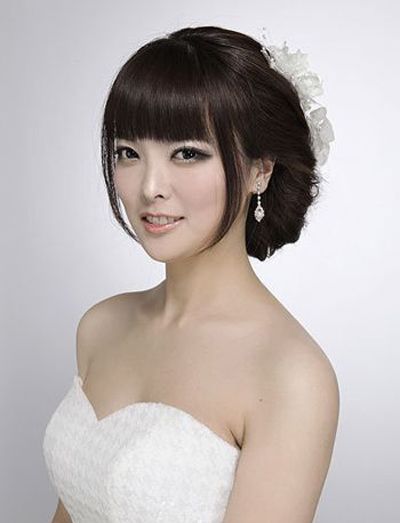 ����������ͷ�������ͼƬ ��������ͷ�ķ���