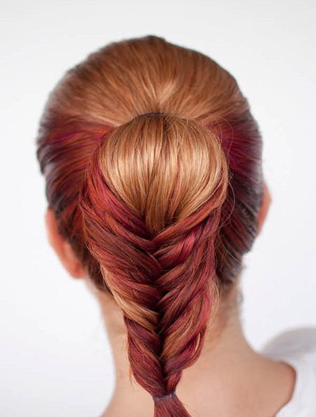 ��β���ϵ���β����ô�� ��β����ô��ͼ��