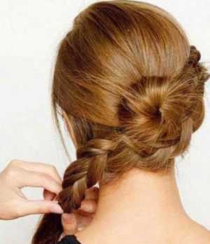 ��������ͷ�����ᷨ ��ʽ�򵥻���ͷ����ͼ��