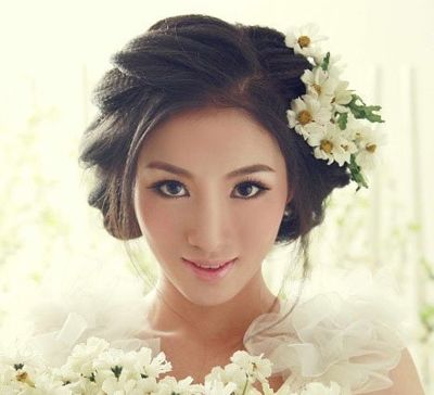 ѧ��Ӧ����ʲôͷ���� ��ô��ͷ���ÿ�Ҫѧ��