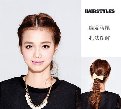 ��ʽ�������зַ������� �������ÿ��ķ�������ͼ��