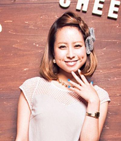 �̷���ô�����Լ���ͷ��ͼ�� ƫ�̵�ͷ������ӵķ���