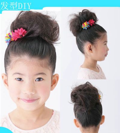 ������ͷ����ô�� �����̷��̷���������ͼ��