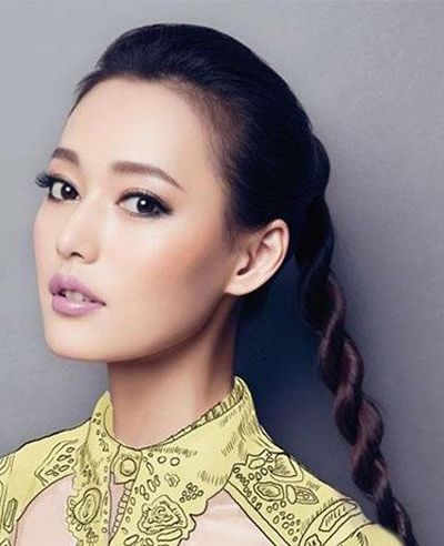 �Լ���ô����β�� ��β��ı෨ͼ��