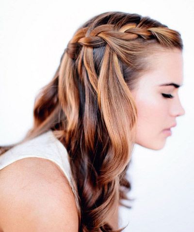 ���������ϱ�ķ��� �г������ͱ෨