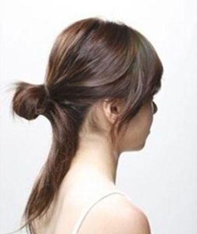 ʲô�������״��� �г����������򵥴���