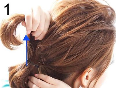 ��ѧ����������β�̷�������ô�� ������ѧ����β�����Ư��