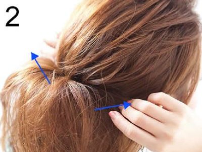 ��ѧ����������β�̷�������ô�� ������ѧ����β�����Ư��