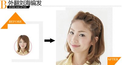 Ů����ʽ�����෢���� ���淢�͵ı෨