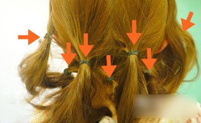 ��ͷ����ô������ͷͼƬ ����̷���ͷ����ȫ