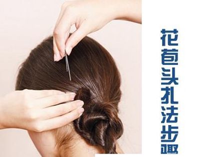 ¶��ͷ��ô��ͷ����ÿ� ���ͷ��ͷ���򵥺ÿ��Ĳ���