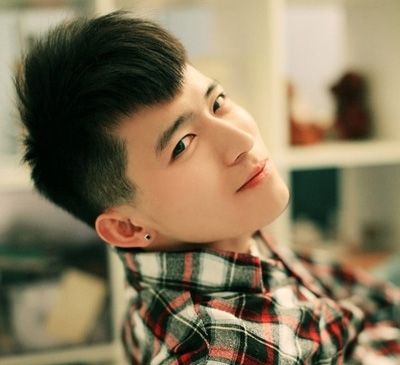 ����ѧ��ͷ����ô����ֱ�����ÿ� ������������+ѧ��