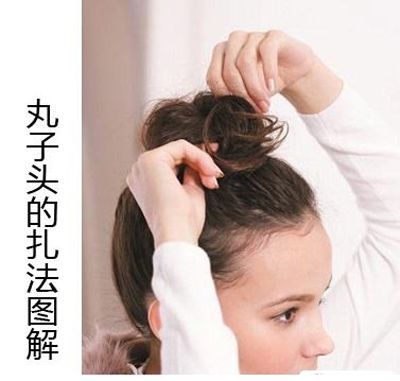 ��ô��ʱ������ͷͼ�� ��������ͷ����ͼ��