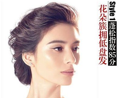 ��������ͷ������ͼƬ ����Ů�Գ�����ͷ����ͼ��