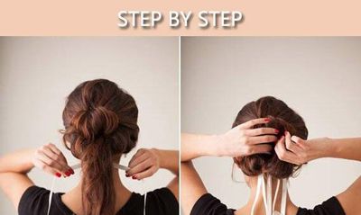 ����ķ��������� ��ʽ�����з��̷�����