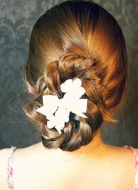 ��ô����ͷ���̳ɴ��� ���������̷���