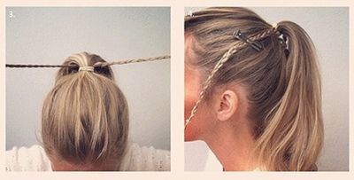 ����������ͷͼ�� ������ͷ�ķ���