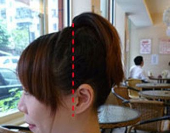 ����ͷ�̷���ô�� ��׼�̷�����ͷ������