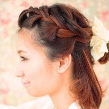 ��ͷ����С�� ��ʽ�̷���ͷ���ķ���ͼ��