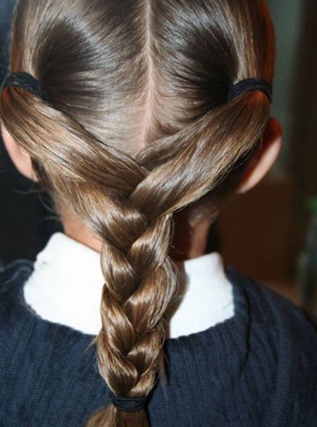 С�������Լ���ͷ�� С��ͷ���ı෨ͼ��