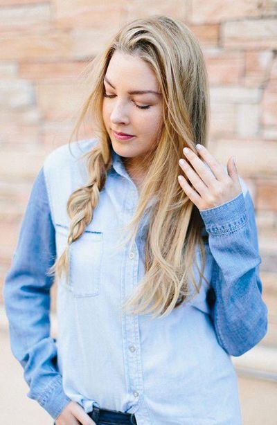 ʲô�෢�ʺϹ������г�ͷ�� �������г����෢ͼ��