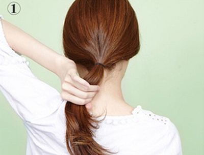 ����������������βͼ�� ��ʽ������������β�����̳�