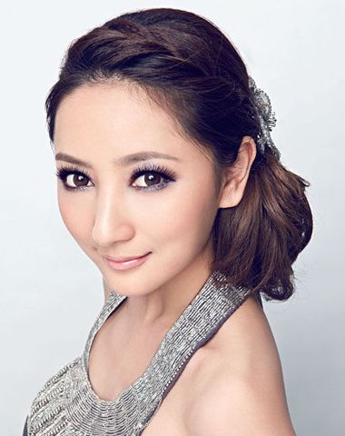 ����������ͷ���� ��ͷ�����ķ���ͼ��