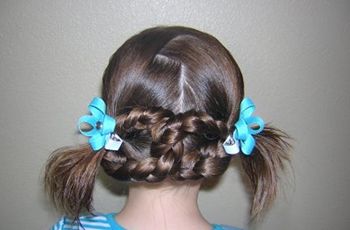 ��θ���������ͷ�� ������ͷ������ͼ��