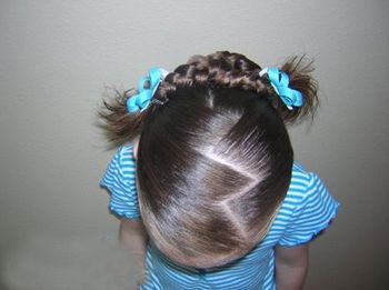 ��θ���������ͷ�� ������ͷ������ͼ��