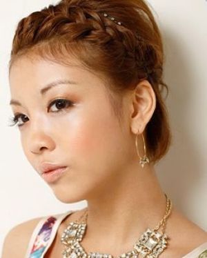 �̷���������ÿ��ķ��� ��֯��ͷ���ķ���