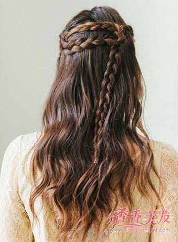 ֱ��������ͷ���͵ļ��� ֱ��������ͷ���򵥺ÿ�