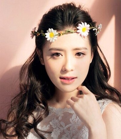 ��ƫ���ǲ��ǰ�ͷ�������������� ������ͷ���Ե�����