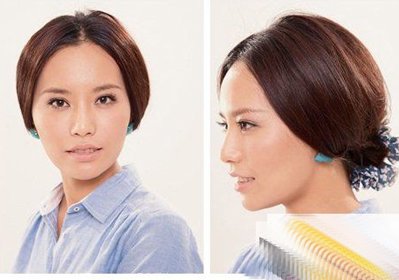 ���̷���������ͼ�� ���̷��͵��ᷨ