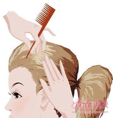 �����Ư����ֱ����β ��ʽֱ����βͷ���Ĺ�