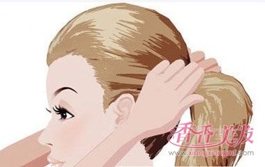 �����Ư����ֱ����β ��ʽֱ����βͷ���Ĺ�