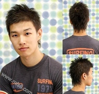 �������ĺÿ���ͷ�������� �̷�����ͼƬ2016��ѧ��